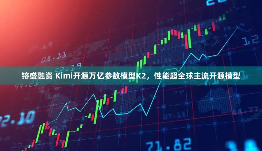 镕盛融资 Kimi开源万亿参数模型K2，性能超全球主流开源模型