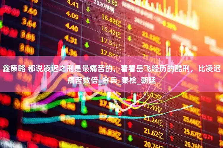 鑫策略 都说凌迟之刑是最痛苦的，看看岳飞经历的酷刑，比凌迟痛苦数倍_金兵_秦桧_朝廷