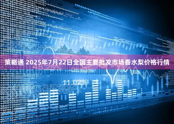 策略通 2025年7月22日全国主要批发市场香水梨价格行情