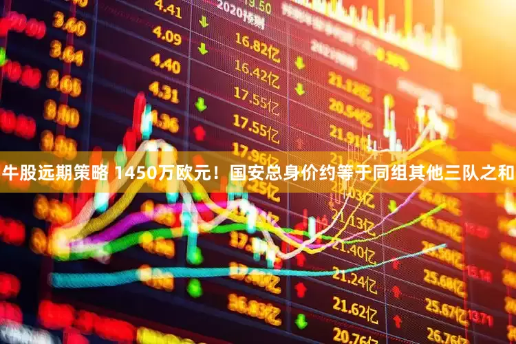 牛股远期策略 1450万欧元！国安总身价约等于同组其他三队之和