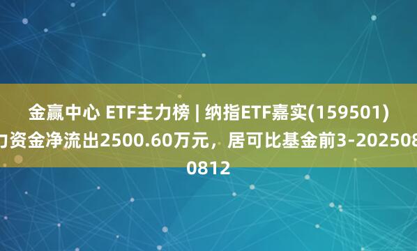 金赢中心 ETF主力榜 | 纳指ETF嘉实(159501)主力资金净流出2500.60万元，居可比基金前3-20250812