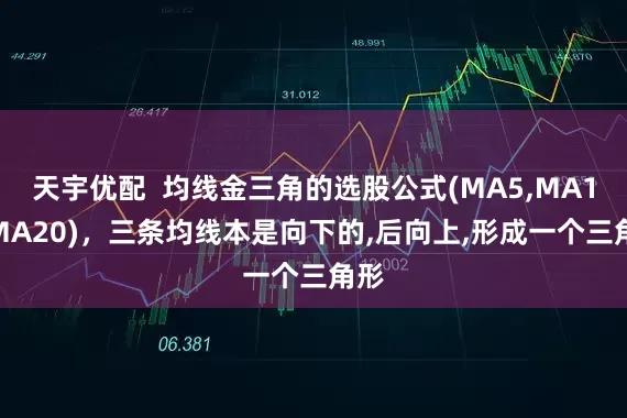 天宇优配  均线金三角的选股公式(MA5,MA10,MA20)，三条均线本是向下的,后向上,形成一个三角形